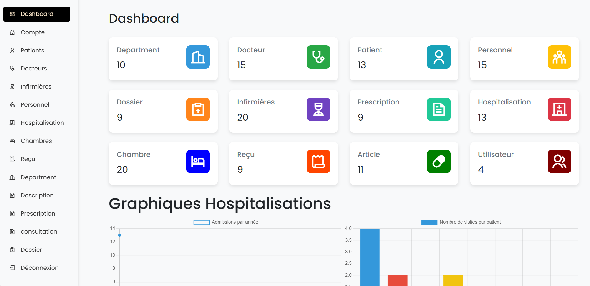 System Medical Web Application